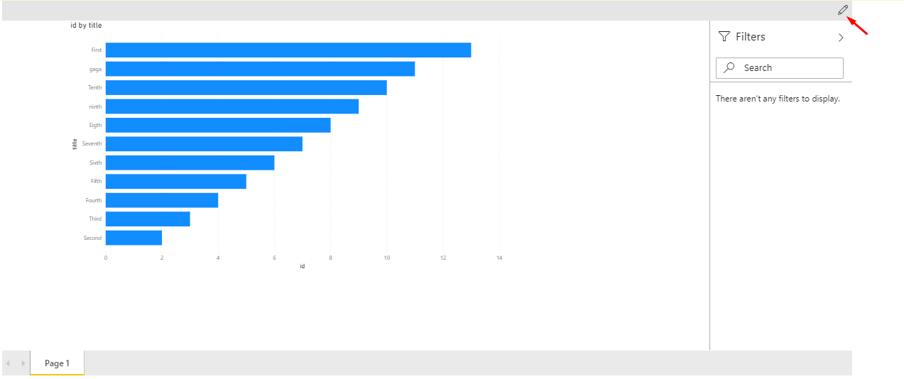 A screenshot that highlights where the edit button is located for PowerBI reports, if reporting is enabled.